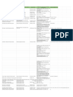 Urban Heat Island Effect Data Collection - e S 2020 - Sheet1