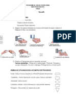 TALLER No 2 LAVADO DE MANOS