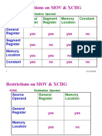 Restrictions On MOV & XCHG: General Register Segment Register Memory Location Constant