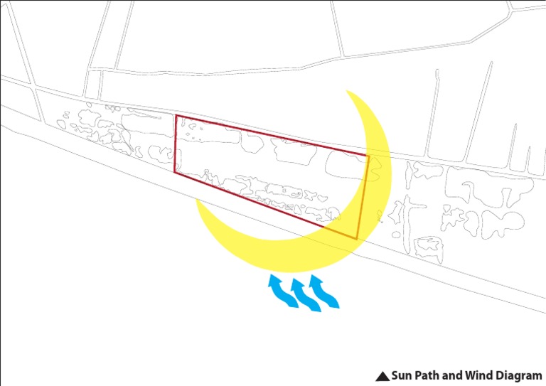 Sun Path PDF | PDF