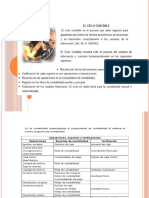 1 - Ciclo Contable I