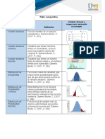 Tabla de Conceptos - Probabilidad