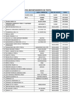 Clientes Por Departamento