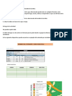 Indicaciones de La Actividad