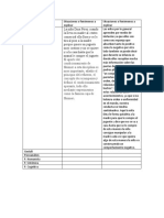 tabla de epistemologia wendy 5.docx