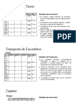 PPT SEGURIDAD