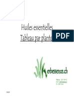 Tableau des huiles essentielles.pdf