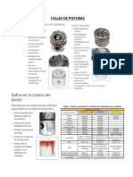 S2 - Fallas de Pistones y Calculo Del Consumo de Aceite