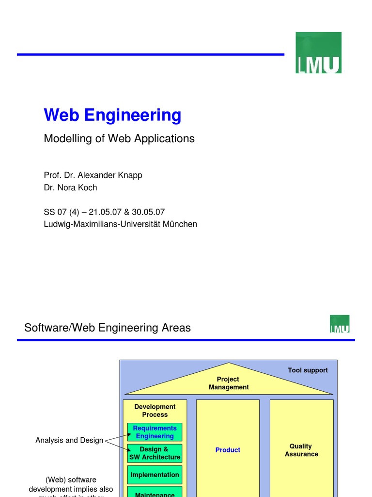 Modelling Of Web Applications PDF
