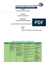 Cuadro Comparativo Tso