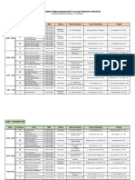 Jadwal Sidang MK Praktek Profesi Ganjil 2020 - 2021