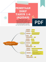 Analisis Pemetaan DSKP Bidang Aqidah Tahun 1-6