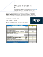 Análisis Vertical de Un Estado de Resultados