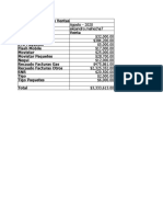 Informe Mensual