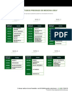 Plan de Estudios Pregrado de Medicina Udea 1