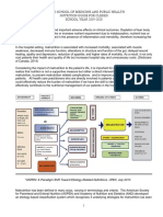 Ateneo School of Medicine and Public Health Nutrition Guide For Clerks SCHOOL YEAR 2019-2020