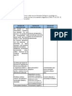 Psipatogia de La Niñez