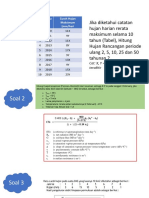 TPM Hidrologi 2020 (2).pdf