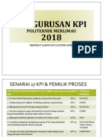 Pengurusan Kpi Politeknik Merlimau 2018 PDF