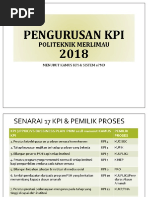 Pengurusan Kpi Politeknik Merlimau 2018 Pdf