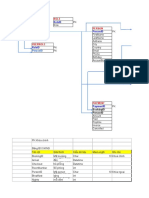 T19 DB Design v1.0