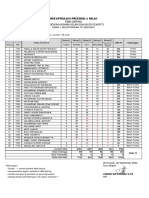 Ranking X.IPS-2 PDF