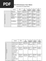 Task 3 Rubric