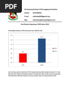 Contoh Surat Akuan Penerimaan Bayaran