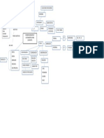 Ticcad Tiana2 PDF