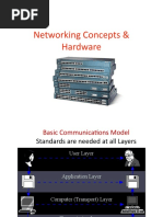 202 Networking Concepts