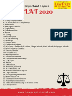 Imp Topics CLAT 2020