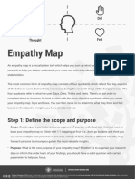 Empathy Map Template