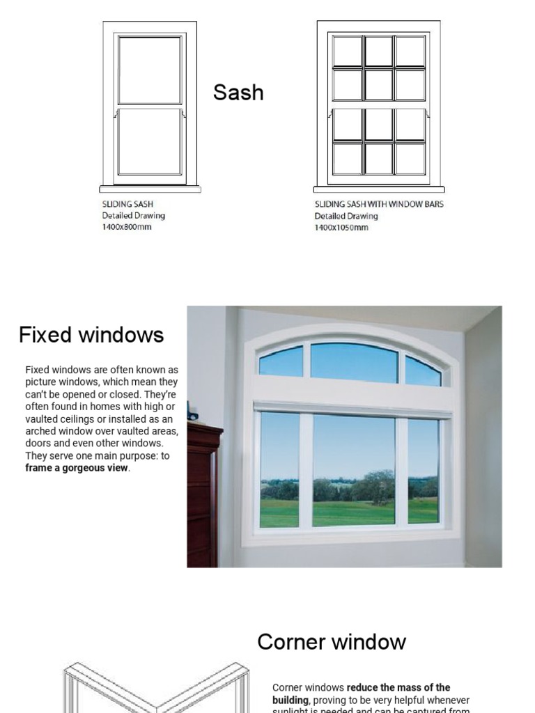 Types of Windows PDF Window Architectural Elements