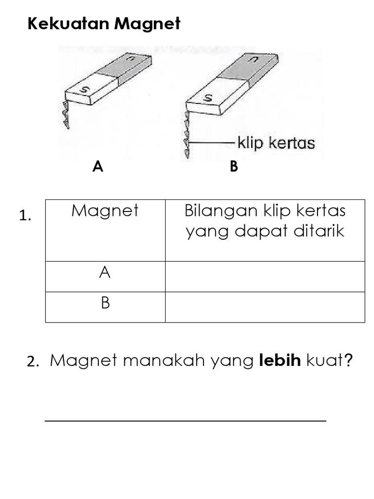 Pdf Sains Tahun 1 Bentuk Magnet Wahidah Binti Abd Manan Moe Academia Edu