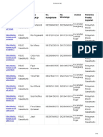 Customer List Ubah-Dikonversi