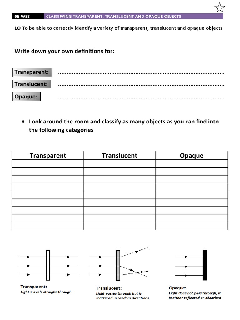 6e ws3 Transparent Translucent and Opaque Objects | PDF