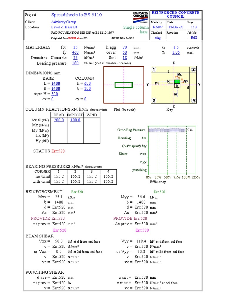 Spreadsheets To BS 8110: Single Column Base | PDF | Office Software ...