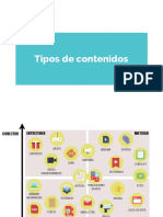 Tipos Contenidos y Diseno y Creatividad PDF