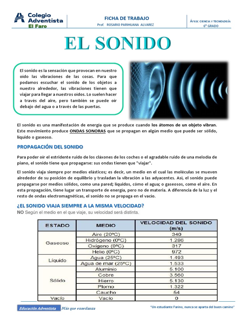 El Sonido Ficha Pdf Pdf Sonido Fuerza