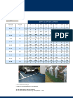 FRP GRP Gratings Load Table 03