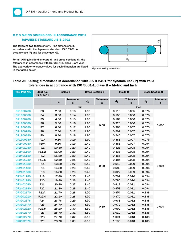 jis-b-2401-pdf-engineering-tolerance-quality