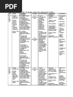 Download form 1 yearly lesson plan 2011 by khuzaimahrazaki SN48796825 doc pdf