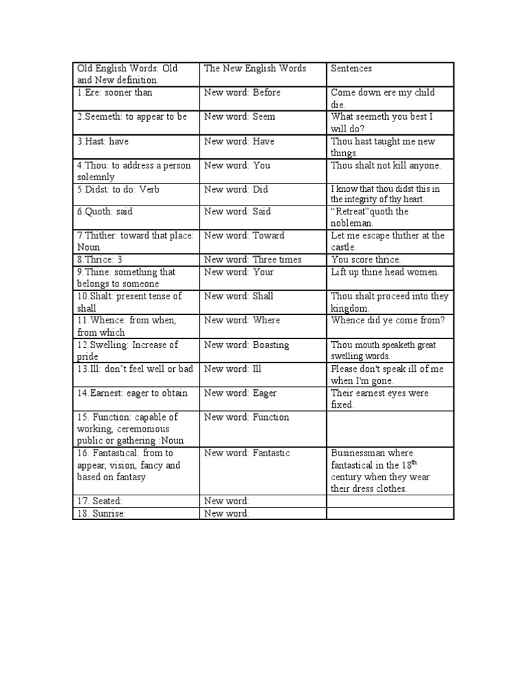 Old English Words Worksheet