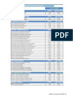 FMP-033 Rev 17 Recertificação - SNQC 2020 - SITE PDF