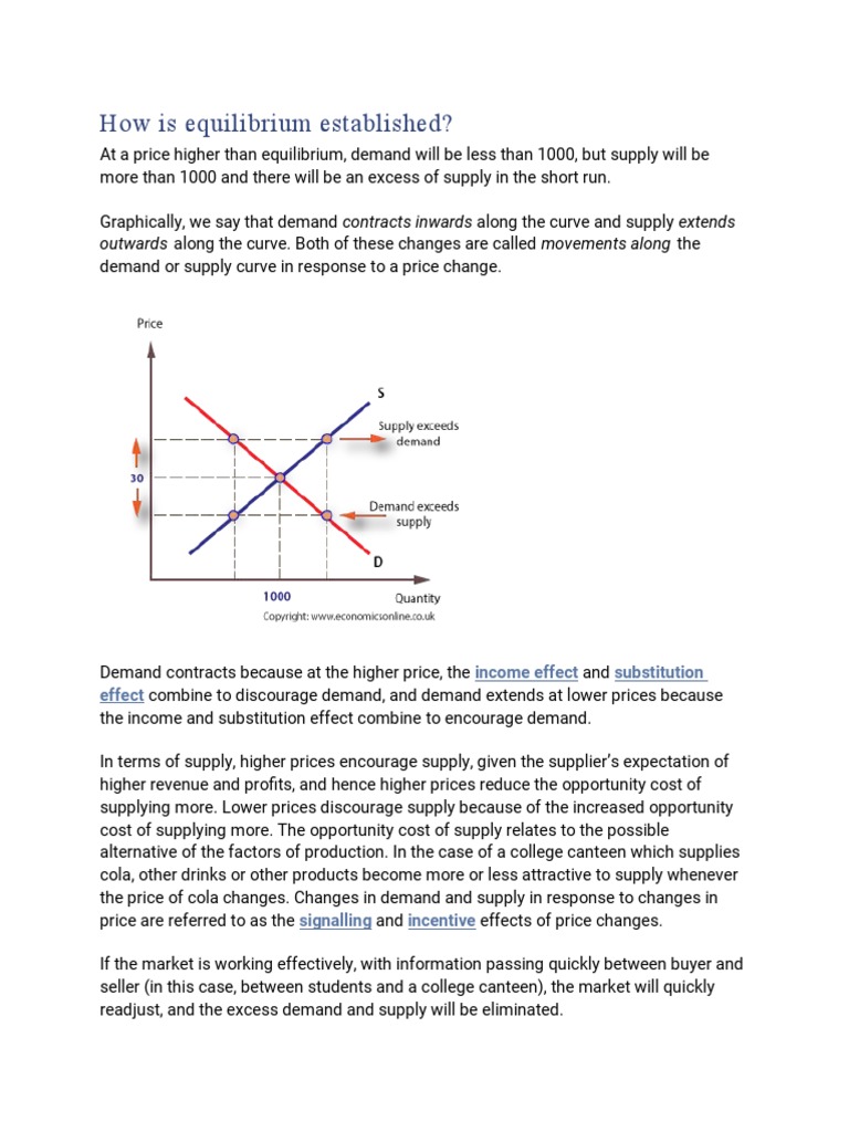 Economics of Market Equilibrium | PDF | Economic Equilibrium | Supply ...