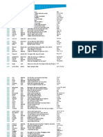 Your_Space_Level_2_English_Wordlist