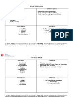 MATRIZ FODA VASQUEZ MOLINA EDDY SANTIAGO