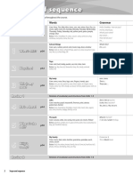 Faf - 1 6 Syllabus PDF
