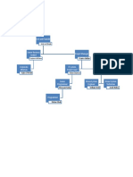 Usama Jabbar Layout