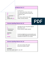 Common Spelling Patterns For /i /: Final